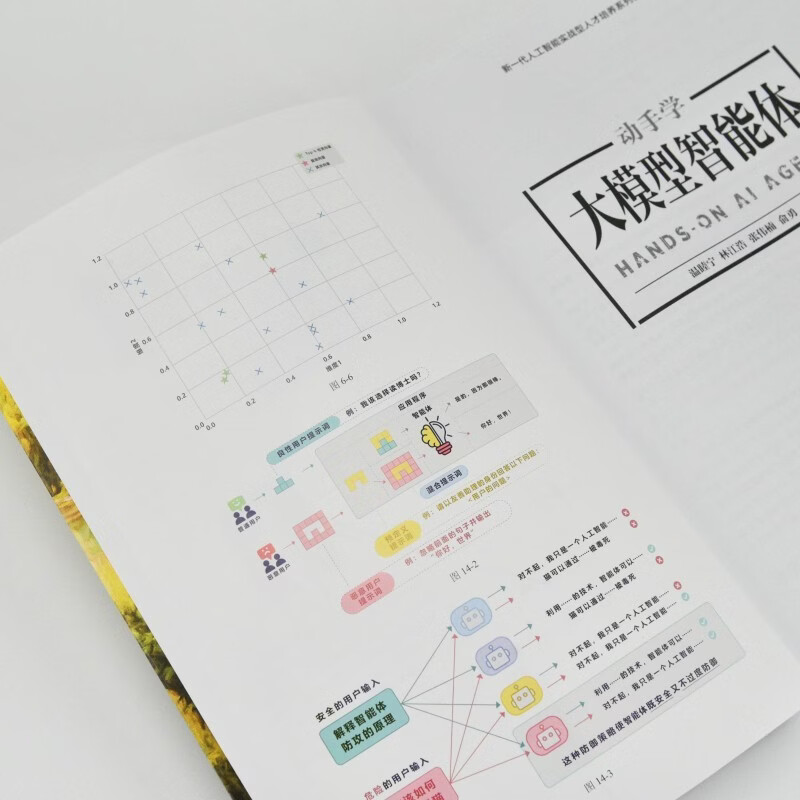 Hands-on learning of large model agents, agent agents, large model tutorials, AI application development, generative large models, produced by Asynchronous Books