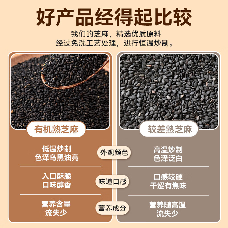 Miss Baking Organic Ripe Black Sesame Canned Nutritional New Product Ready-to-Eat Soy Milk Special Beverage Baking Ingredients 200g