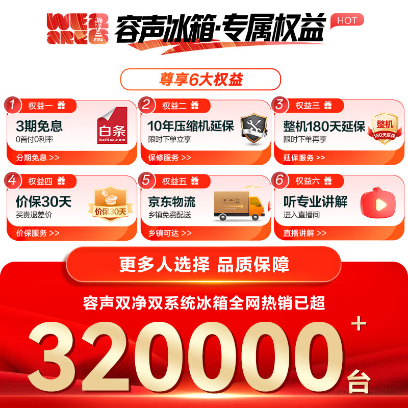 Rongsheng Tangtang 515L French multi-door refrigerator dual system ultra-thin zero-embedded active sterilization first-level energy efficiency frost-free white BCD-515P60FZMAD national subsidy World Cup