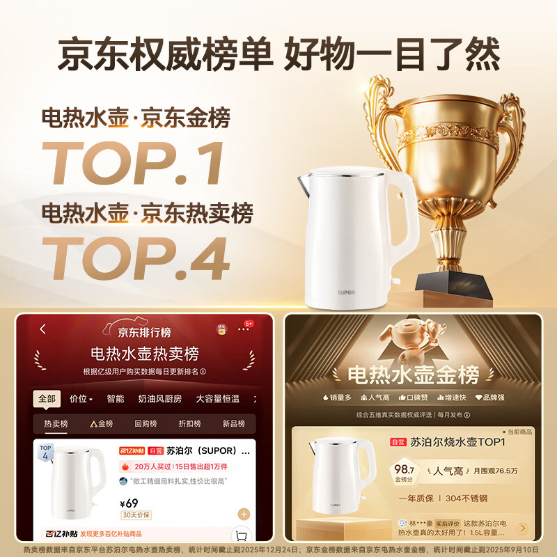 SUPOR electric kettle 304 stainless steel 1.5L small capacity kettle double-layer anti-scalding all-steel seamless electric kettle SW-15T80A