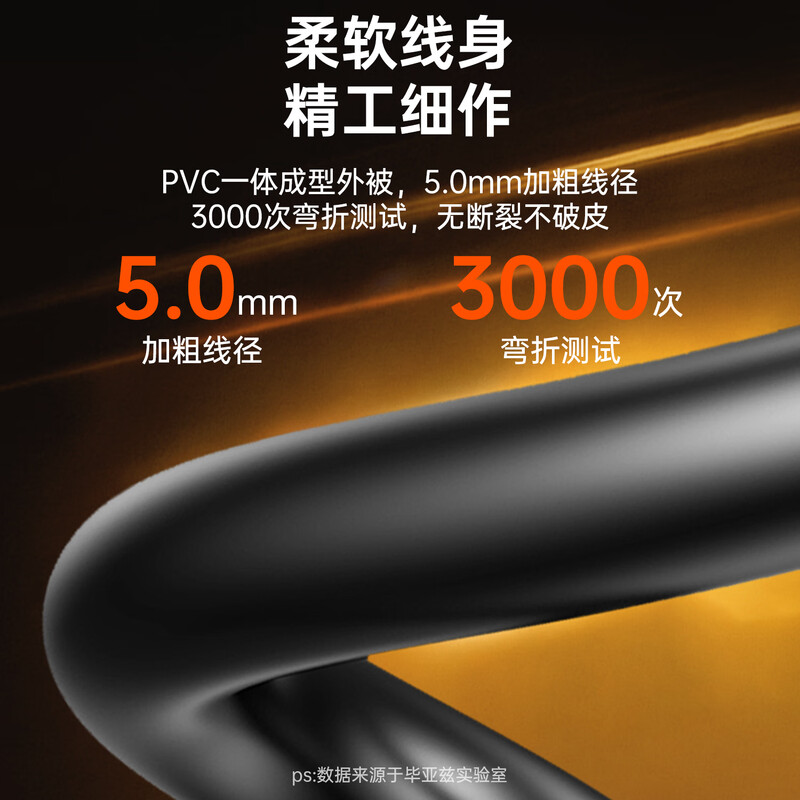 Biaz Mini DP to HDMI conversion cable 1.8m adapter Surface Apple Mac Leadtek graphics card mini dp thunderbolt interface computer connected to projector extension black