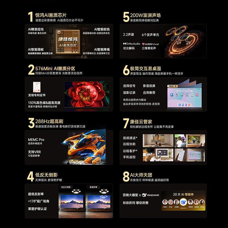 Konka TV 100G10 100-inch Yi AI TV MiniLED LCD smart tablet Jinghong chip 576 partition low reflection screen trade-in home appliances state subsidies