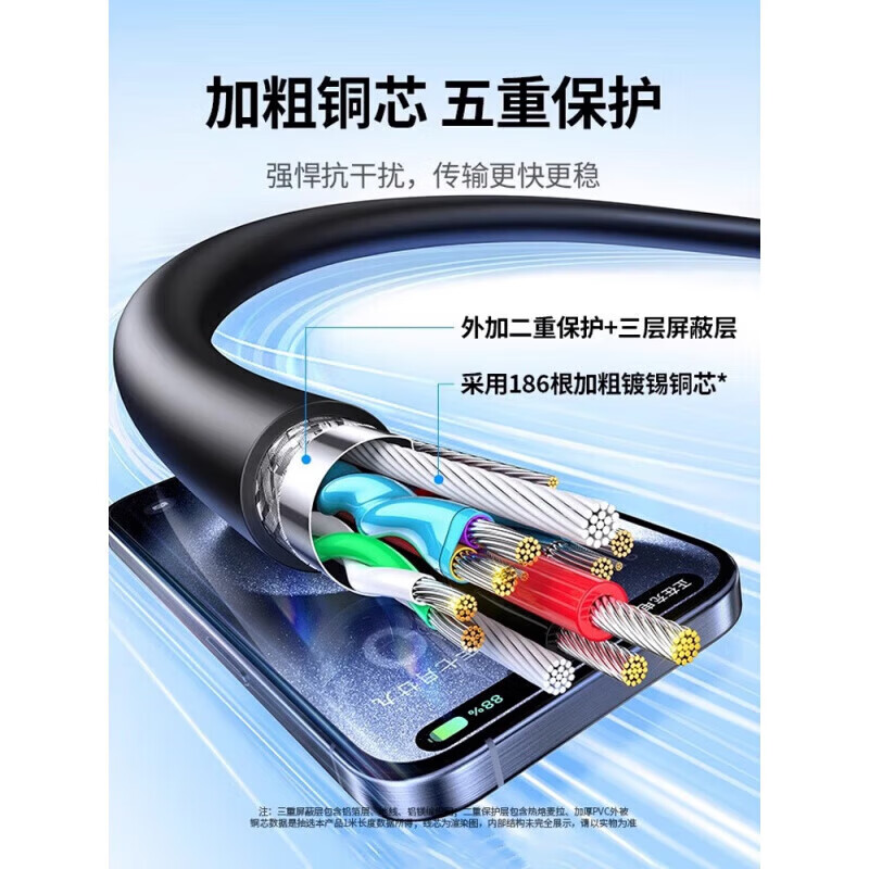 UGREEN typec data cable usb3.0 to typec high speed 3a fast charger cable thunderbolt 3 shift aluminum shell upgrade USB3.0-fast charge and transfer 400 0.25M