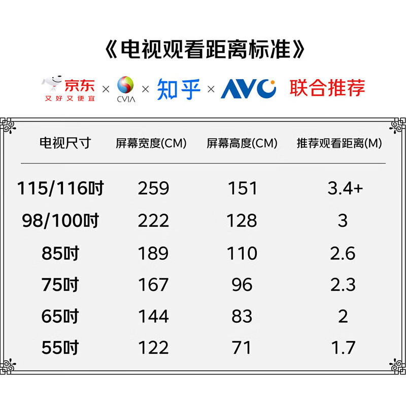 Huawei Vision Smart Screen 4 75-inch New Hongmeng AI Lingxi pointing remote control Mate 80 screen projection good partner HD flat-panel TV HD75ARIN