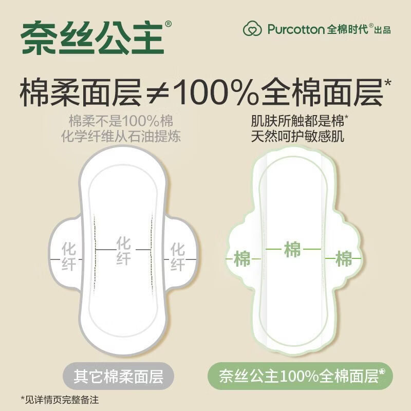 All Times Princess Ness Daily Sanitary Napkins Pure Cotton Daily Use 245mm Aunt Pads for Students with Sensitive Skin. 100% Cotton Pampers Sensitive Skin in Every Touch. Pure Cotton 245 Daily Use 24 Tablets