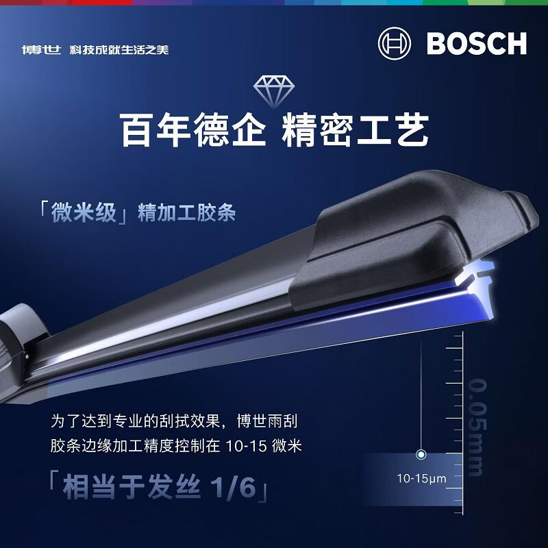 Bosch (BOSCH) Wiper Blade God Wing 24/17 (Lynk & Co 06)