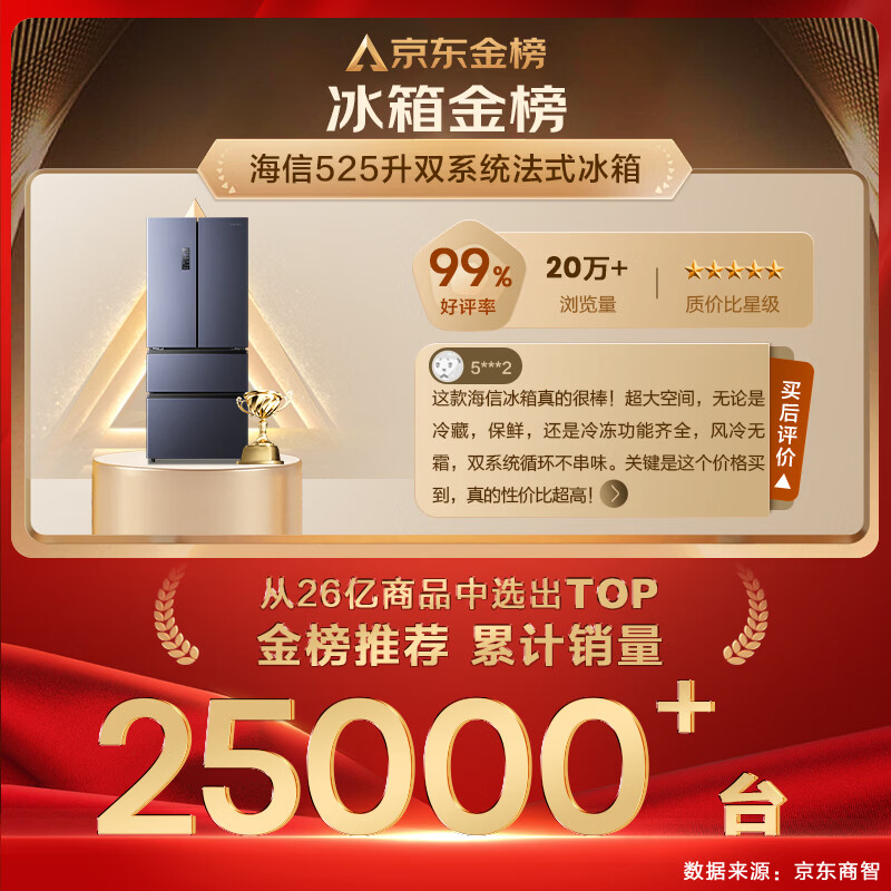 Hisense 525L French-style multi-door refrigerator dual system large capacity first-class energy efficiency air-cooled gray BCD-525WNK1PU national subsidy