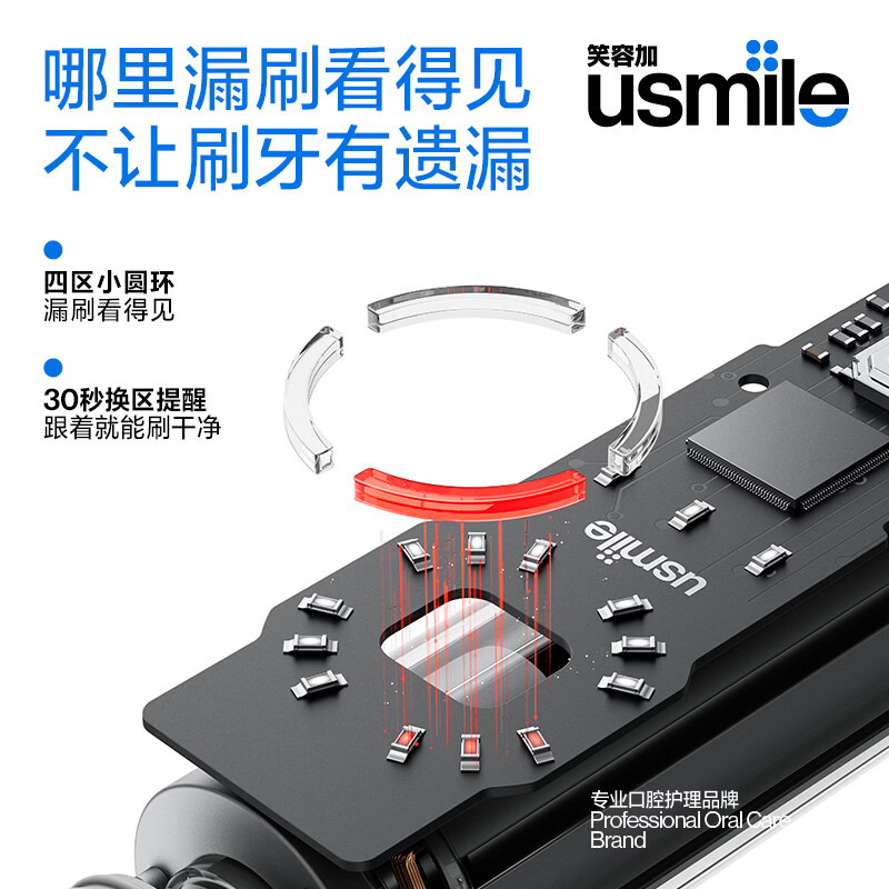 Usmile Smile Plus Intelligent Sweeping Electric Toothbrush P20 PROS Yunqinglan Deep Cleansing and Gum Protection For Adult Couples to Give to Boyfriend/Girlfriend Birthday Gift New Year’s Day Gift