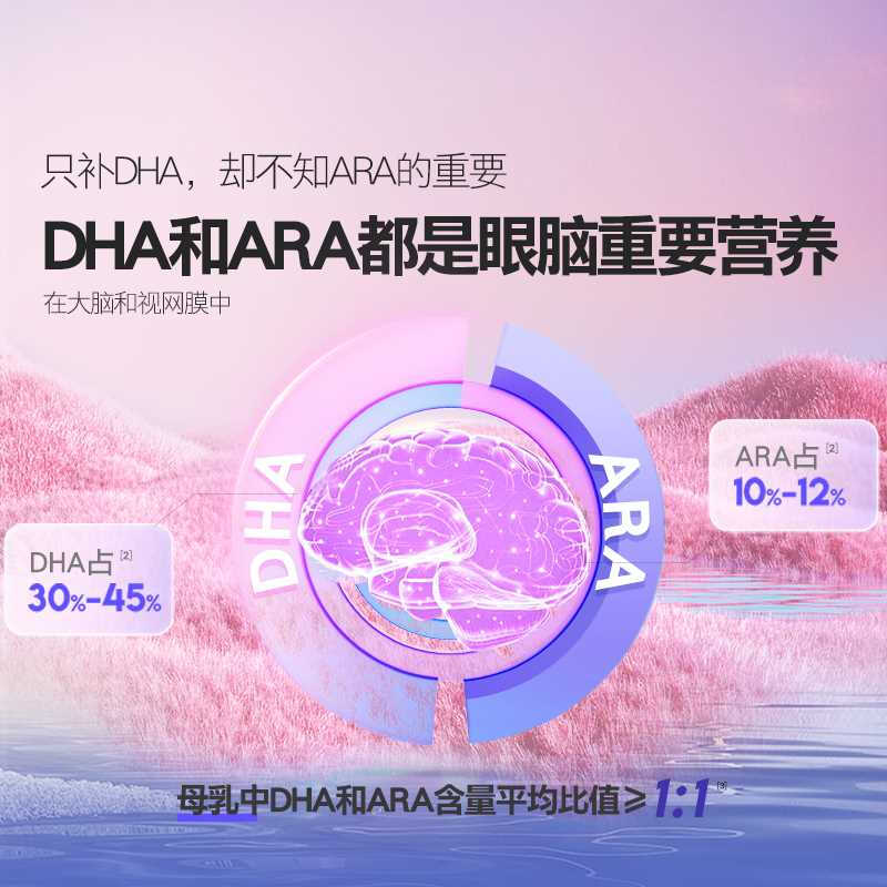 Ecoxin DHA+ARA algae oil soft capsules for children, babies, students, teenagers and pregnant women dha 60 capsules/box