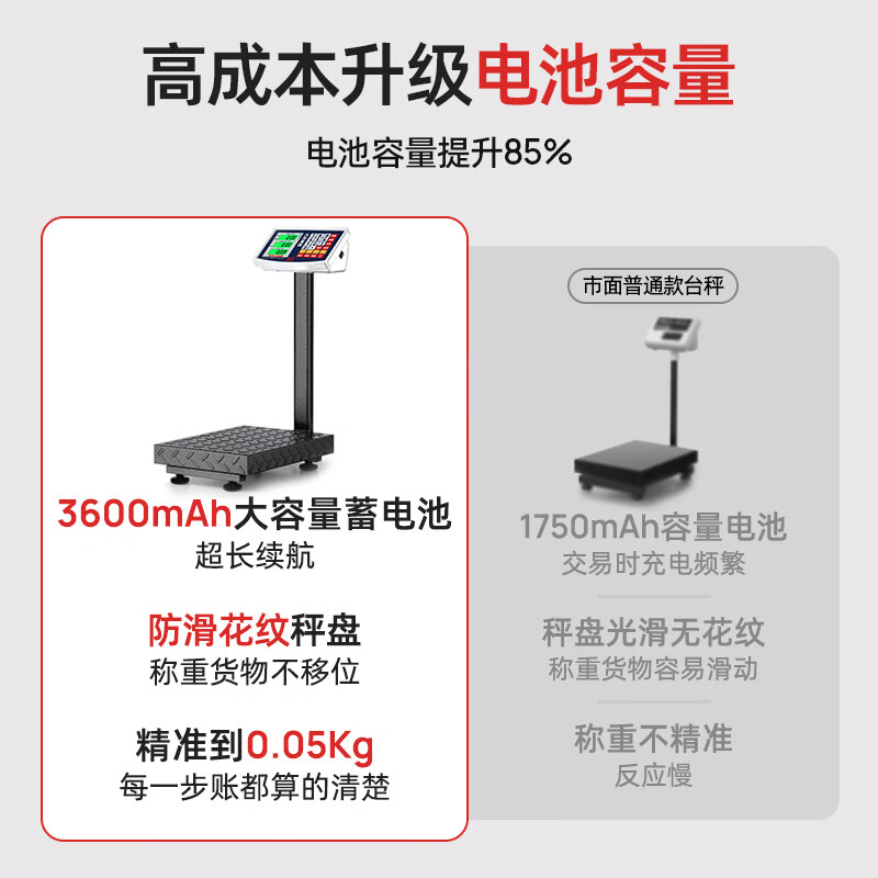 Dongmei rechargeable platform scale electronic scale commercial high-precision floor-standing vegetable selling electronic scale cargo scale pricing large industrial counting express scale