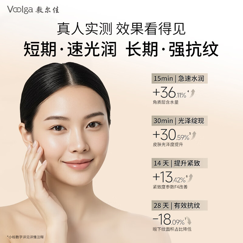 Fuljia's blockbuster new product Ginseng Water and Oil Disposable 5 bottles Cell-level anti-wrinkle, firming and anti-aging essence for lightening lines