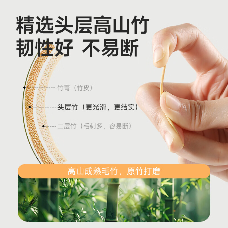 Meliya Bamboo Toothpicks 1800 Food Grade Household Fruit Snacks Premium Toothpick Box Portable Can