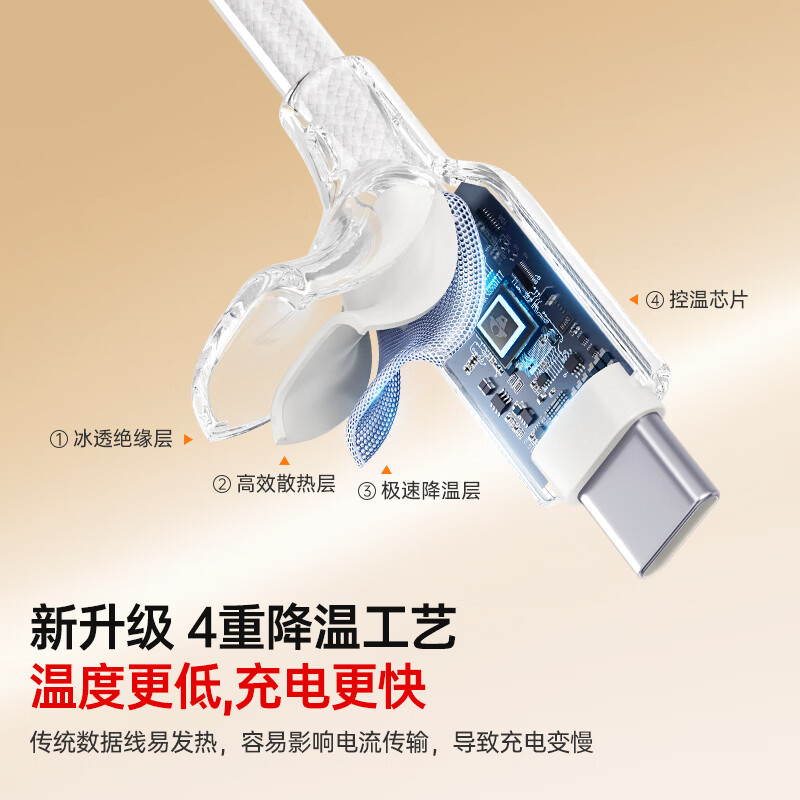 Bull (BULL) Xiaobing line type-c data cable Apple 17 charger cable iphone17promax mobile phone 16 fast charging cable suitable for Huawei Android ipad tablet computer Ice white - suitable for Apple 17-15 dynamic power adjustment