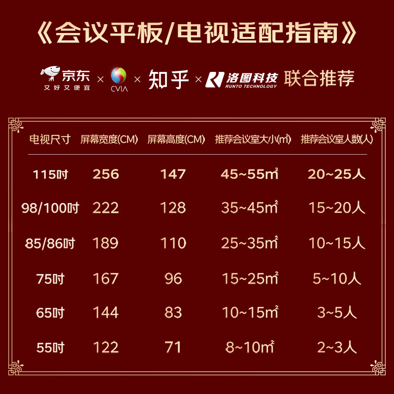 KONKA 65-inch conference TV teaching tablet all-in-one non-touch 4K high-definition commercial wireless projection conference room display MT65