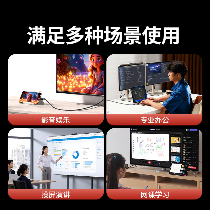 Greenlink Type-C to DP1.4 cable Thunderbolt 4/5 converter USB-C adapter cable 8K60/2K360Hz screen projection cable Apple Mac notebook mobile phone external monitor 2m