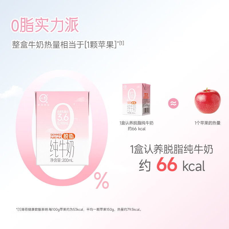 Youchun adopts skimmed pure milk 7.2g/box of protein, zero fat milk 200ml*20 boxes, high calcium breakfast milk