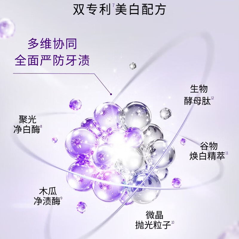 Shuke whitening toothpaste removes yellowing, removes tooth stains, freshens breath, protects gums, family pack, cold light whitening, special for whitening, early adopter pack, cold light whitening 110g*1 pack