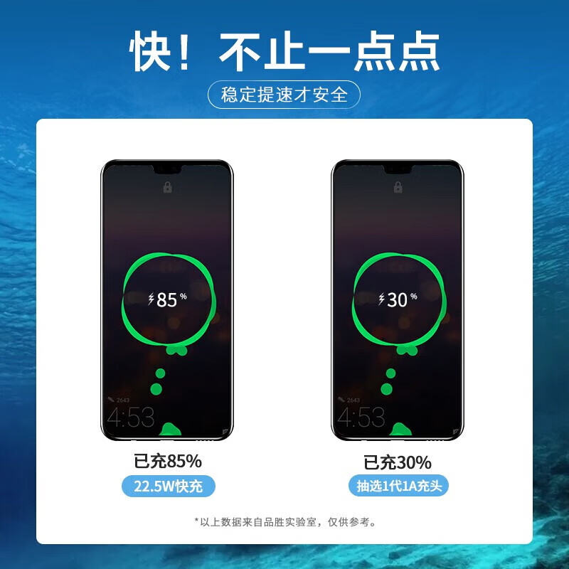 PISEN 5W fast charging set 5W charger + c data cable suitable for mobile phone 47