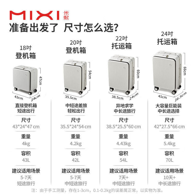 Mixi front opening aluminum frame luggage trolley box password box suitcase large capacity suitcase men's 20 inches smoke white 70