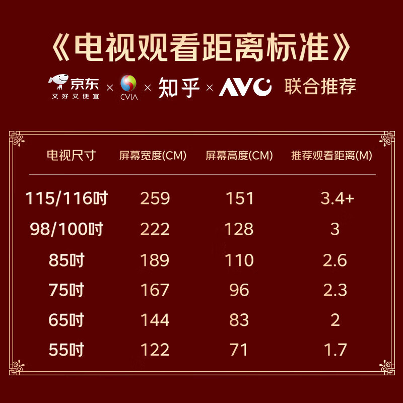 LG high-end C5 series 65-inch OLED TV 4K ultra-high definition giant screen viewing AI TV 144Hz high brush 65C4 upgraded model OLED65C5PCA