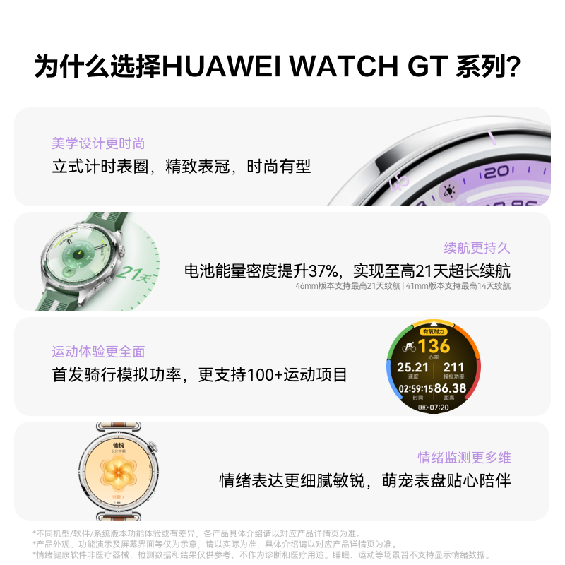 HUAWEI WATCH GT 6 Streamer Purple 41mm smart watch multi-dimensional emotional health new riding experience Huawei GT6 watch GT5 upgrade