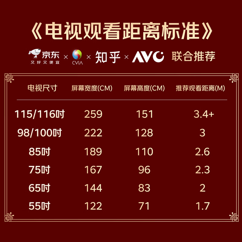 Haier Little Red Flower TV-Blooming Edition 85H5C 85-inch 8-core 144Hz high refresh rate 3+64GB game eye protection state-subsidized first-level energy efficiency JD.com self-operated