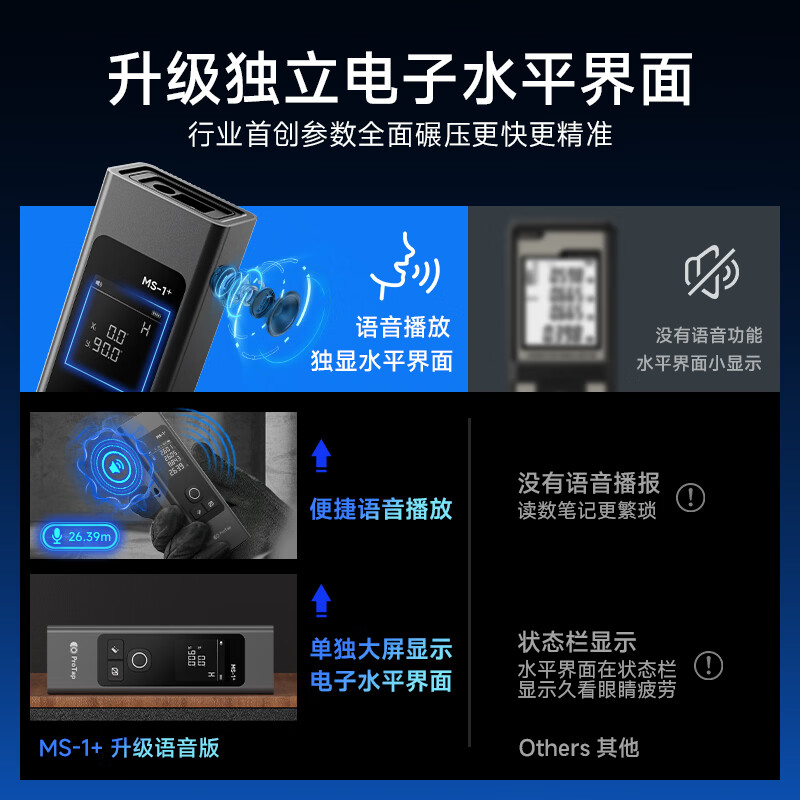 PROTAP laser range finder high-precision range ruler electronic ruler infrared household level meter voice model