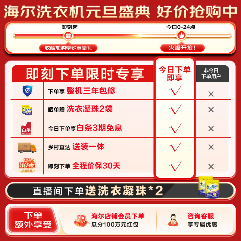 Haier pulsator washing machine fully automatic lazy home 12 kg large capacity direct drive frequency conversion first level energy efficiency sterilization whirlpool washing machine 1.25 washing ratio BZ20D1 15% replacement subsidy