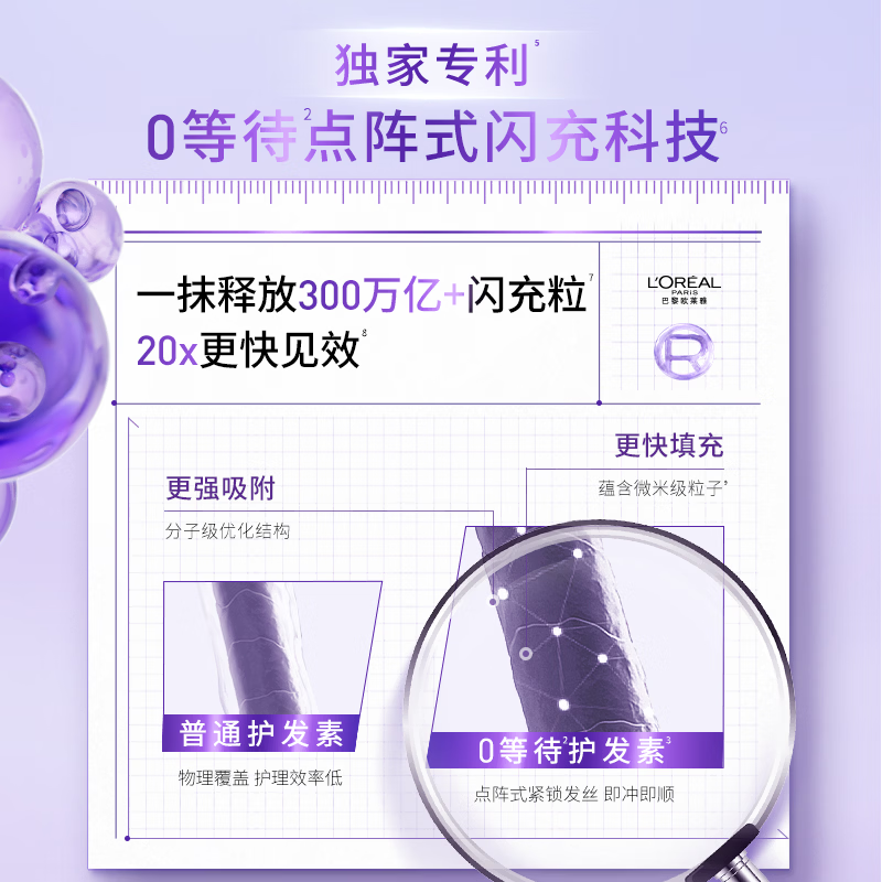 L'Oreal 0 Wait Conditioner 200ml Smooth Hair Conditioner Men's and Women's Conditioner Repair Hair Mask Level Recommended by Xu Minghao