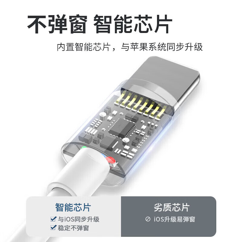 Apple data cable fast charging charging cable suitable for iPhone14/13/12Pro Max/XR/Xs/11/8 mobile phone ipad tablet charger cable Apple USB fast charging data cable 1 meter