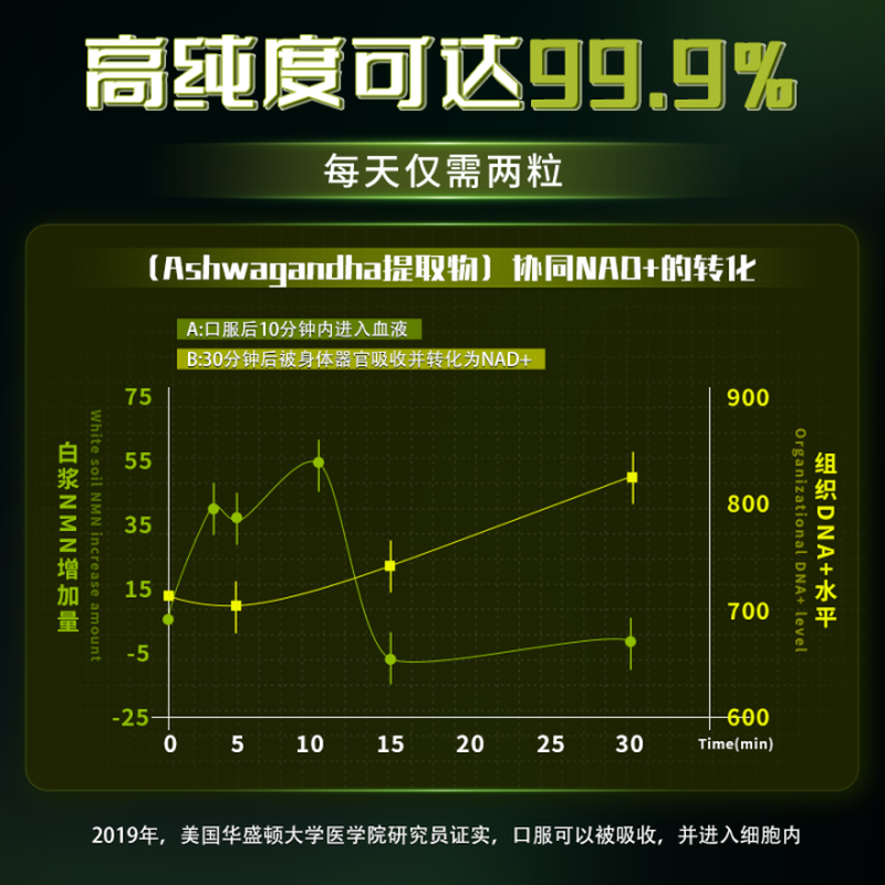 Three-Tree imported andrological medicines for health care, delayed kidney replenishing, impotence strengthening, premature ejaculation, sensitive ejaculation, fast effect, long-lasting erection without ejaculation