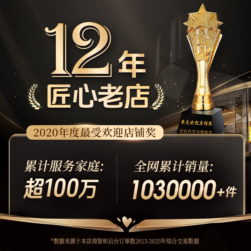 Red Peony Jingdezhen Phnom Penh tableware set household ceramic dishes set European plate bowl and chopsticks set light luxury gift box Phnom Penh tableware for 10 people gift box 58 pieces