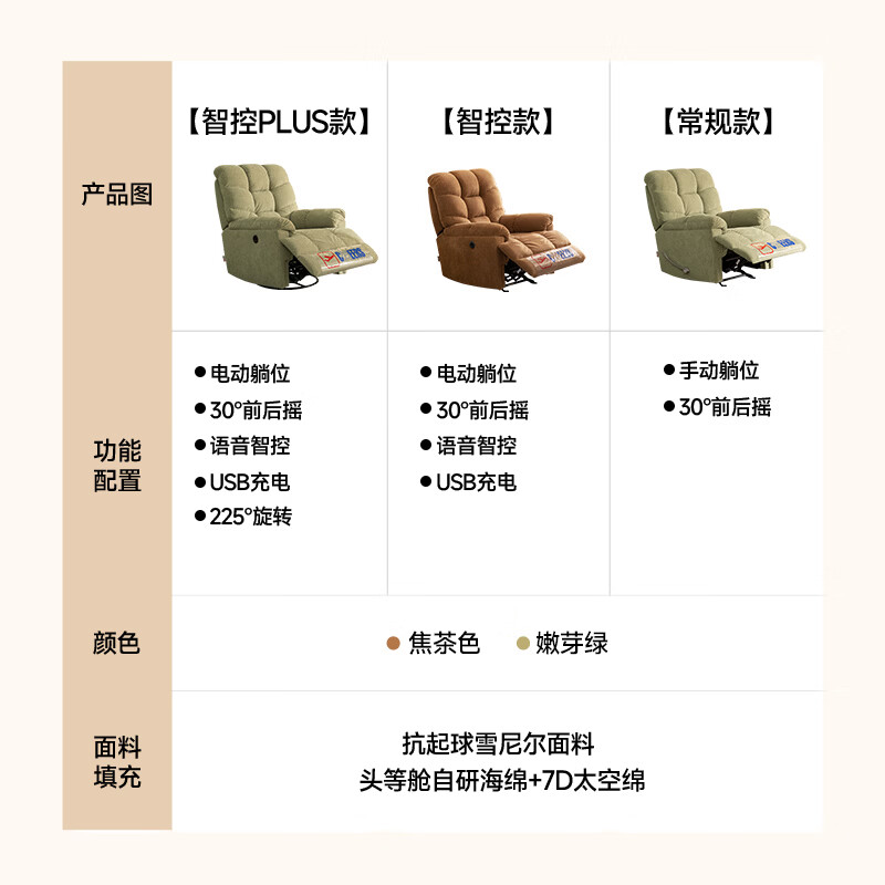 Chivas (CHEERS) first class cloth single chair fabric sofa living room voice manual function furniture Chivas Regal 30728 Jiaocha