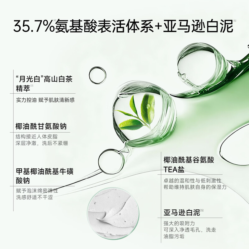 Botanical Doctor Alpine White Tea Pore Clearing Facial Cleanser Refreshing Oil Control Deep Cleansing Facial Cleanser for Men and Women 120g