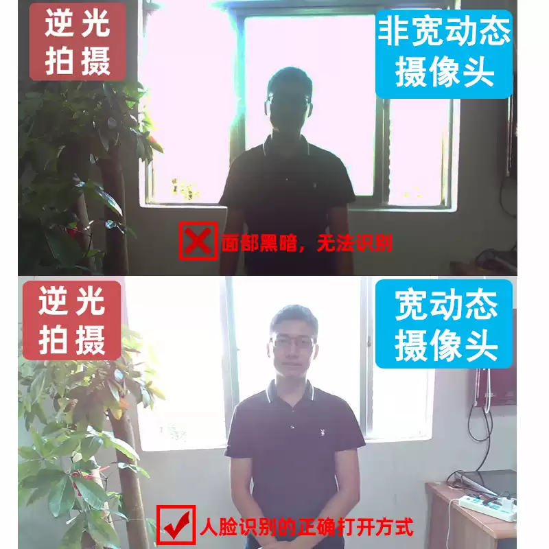 1080P HD wide dynamic camera module face recognition backlight license plate recognition video access control USB module module + 130 degree distortion-free lens + small square