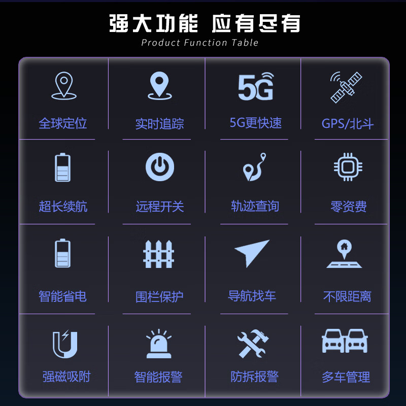 Ou Chuang gps positioning tracker anti-theft installation-free vehicle micro-positioning artifact ultra-small car car locator