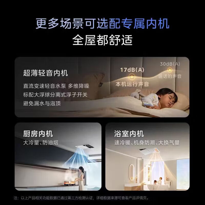 Midea central air conditioning ideal home third generation starlight pro multi-split one to four/one to three/one to five/one to six 4P5P6P commercial household air duct machine full DC frequency conversion 5 HP first class energy efficiency 120 for four Starlight pro
