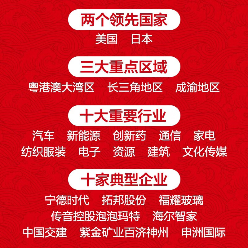 From Exporting to Going Global The Logic and Future of Globalization of Chinese Enterprises CATL Topband Fuyao Glass Transsion Holdings Bubble Mart Haier Smart Home China Communications Construction Zijin Mining BeiGene Shenzhou International Journey to Overseas CITIC Securities Written by Wu Chaoze