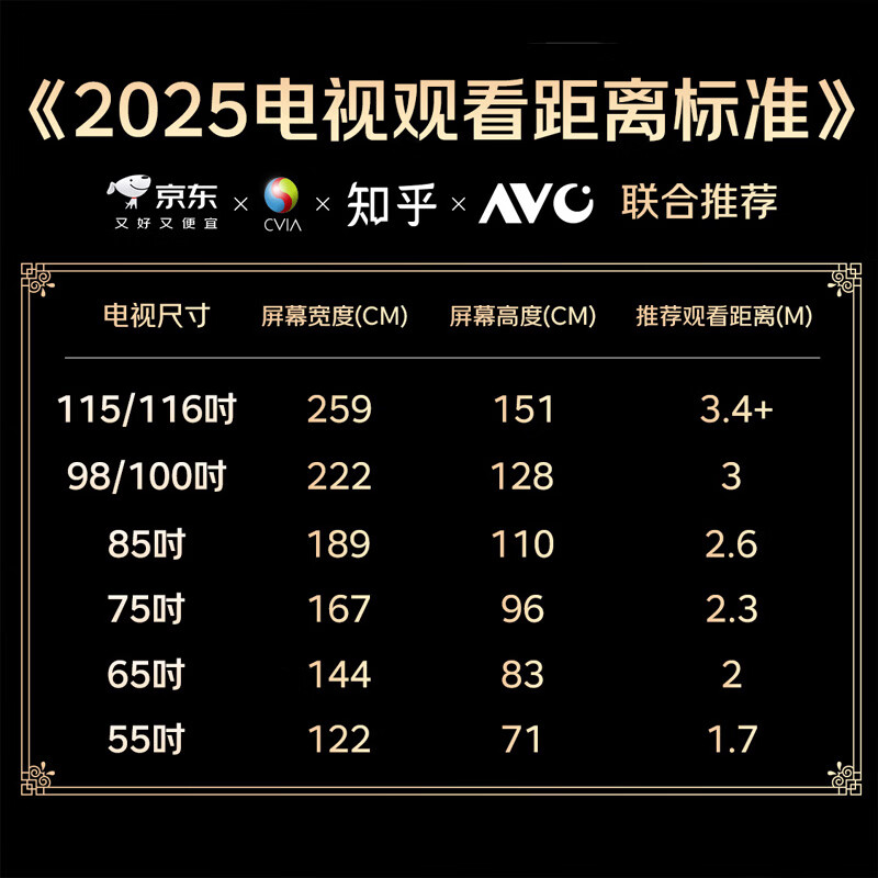 Skyworth TV A7F Pro 65-inch wallpaper TV Mini LED matte screen display ultra-thin seamless wall-mounted flicker-free screen eye protection certification national subsidies for home appliances