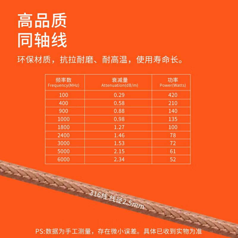 Menitian MCX RF coaxial cable 50 ohm RG316 high frequency 0-6G extension cable SMA male to MCX bent male 2 meters RT-S/WMCX-JJ