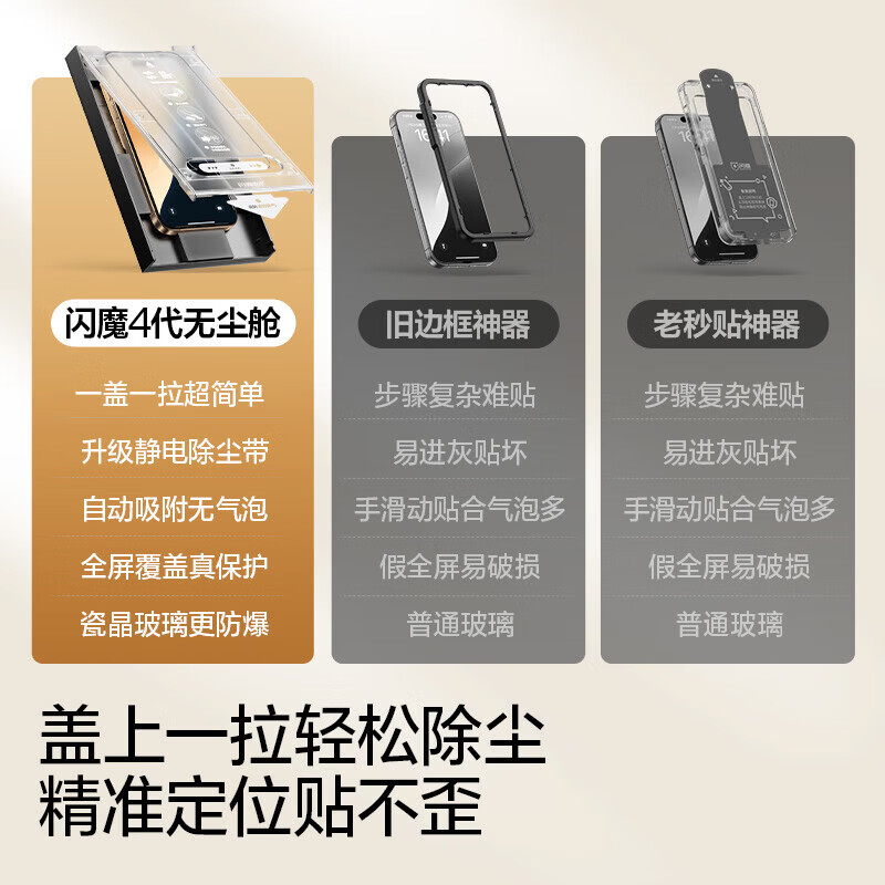 Flash Magic is suitable for Apple 16 tempered film iPhone16pro/promax mobile phone film 16plus anti-fall anti-fingerprint dust-free cabin seconds front film anti-peeping protective film 1 set clean cabin 4th generation | full screen HD Apple 16