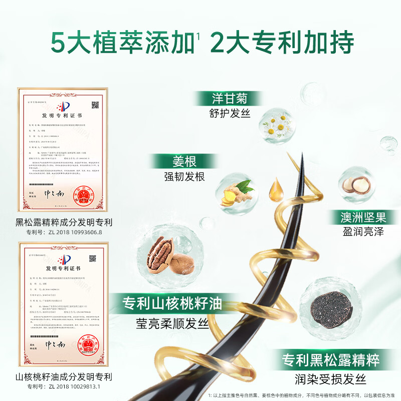 Han'an Guo Dye Cream, dark brown natural plant hair dye, non-irritating, non-irritating, non-scalp hair dye for men and women that covers white hair and does not stick to the scalp.