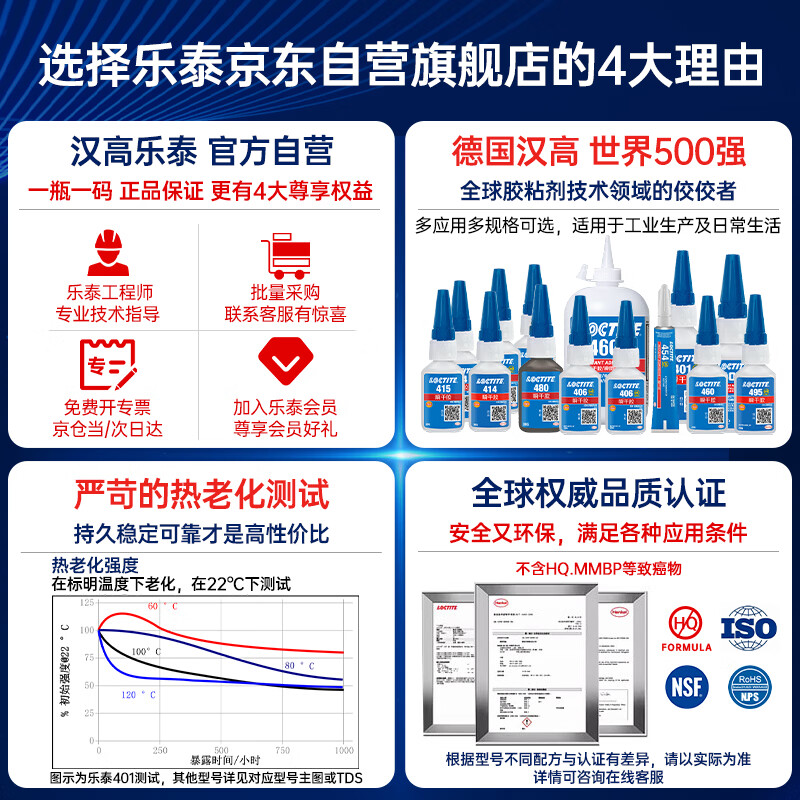 Loctite/loctite 401 powerful quick-drying glue universal 502 fast-bonding colorless transparent liquid glue metal PVC plastic paper wood 50g / 1 piece