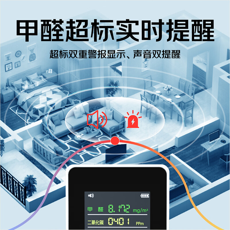 Senmeiju formaldehyde detector high-precision household air quality detector indoor formaldehyde measurement instrument eight-in-one