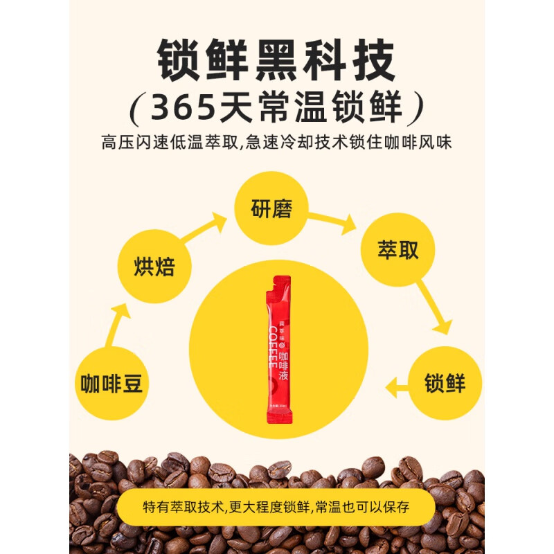 Songchao Coffee Concentrate Freshly Extracted Black Coffee Ruibing American Cold Extract Coffee Concentrate Lemon C American Perfume Lemon Slices + Coffee Liquid 375ml