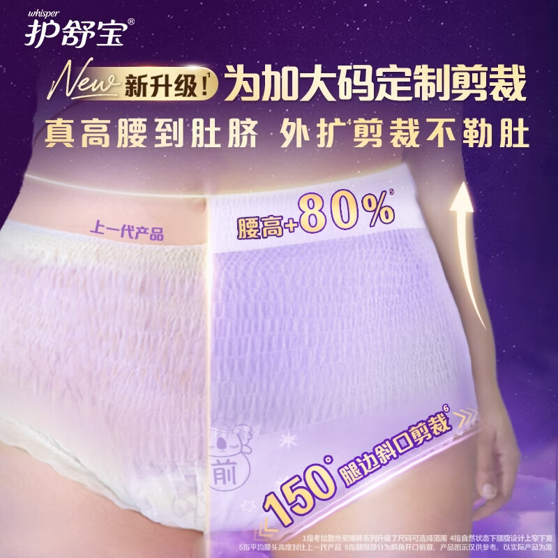 Hushu Bao Koala cooling pajamas XL plus size 24 pants type sanitary napkin aunt napkin self-operated sealed postpartum suitable