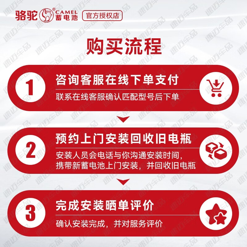 Camel (CAMEL) car battery 12V maintenance-free lead-acid battery trade-in home installation 55D23 Geely Vision X6 Emgrand GL Haval H2/H6