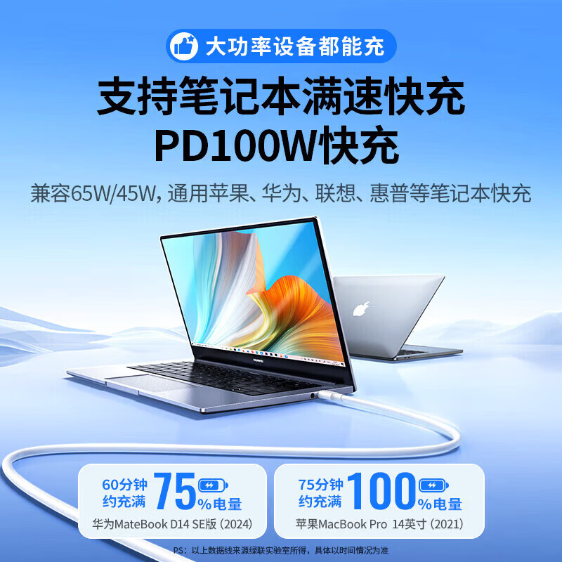 Greenlink Double-ended Type-c data cable PD100W fast charging c to c suitable for 16 charging cable IPhe16e/15ProMa 100W CtoC data cable-0.25m short cable