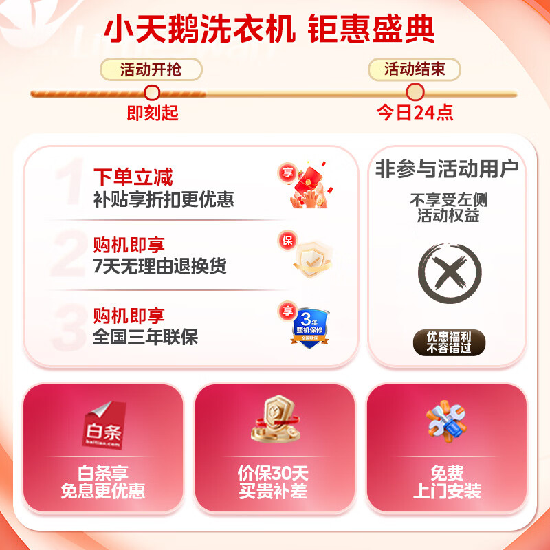 LittleSwan 12kg large capacity fully automatic drum washing machine Water Cube color protection and shape protection sterilization 1.1 washing ratio home appliance subsidy first level energy efficiency intelligent placement TG120V618PLUS drum