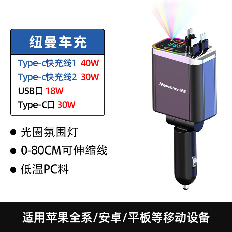 Newman car charger cigarette lighter super fast charging converter supports PD3.0 flash charging protocol Xiaomi Apple Huawei H